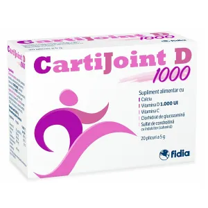 CartiJoint