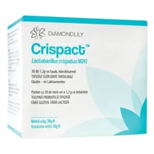 Crispact,