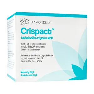 Crispact