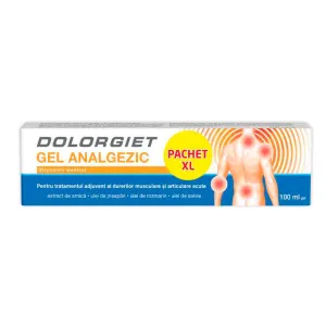 Dolorgiet