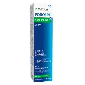 Forcapil