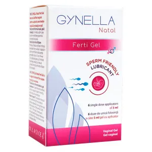 Gynella