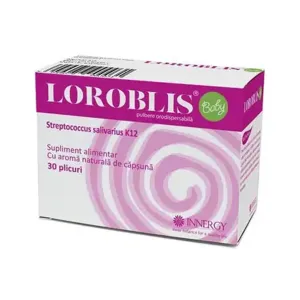 Loroblis