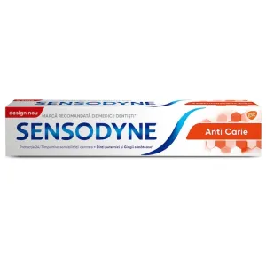 Sensodyne