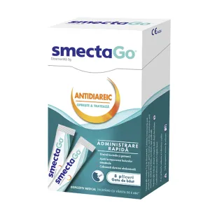 SmectaGo pulbere suspensie orala, 8 plicuri, 3 g, Ipsen Pharma Romania