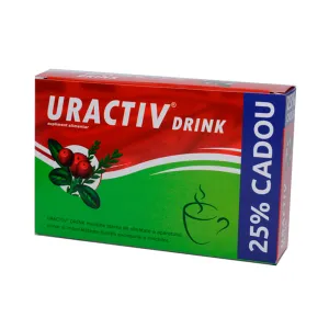 Uractiv