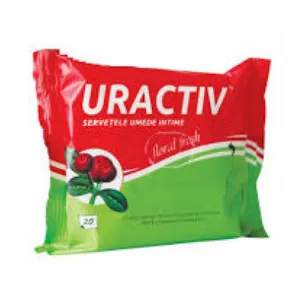 Uractiv