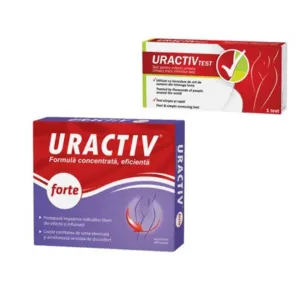 Uractiv