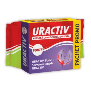Uractiv