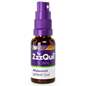ZzzQuil